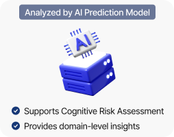 Analyzed by AI prediction model